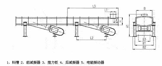 DZF、ZDZ—B/L電磁振動(dòng)輸送機(jī)外形尺寸